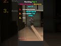 Ranking Top 3 Team Fortress 2 Funniest Moments Ranking Top 3 Team Fortress 2 Funniest Moments