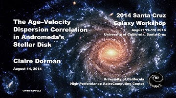 The Age-Velocity Dispersion Correlation in Andromeda