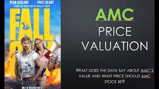 What is AMC's market based valuation? (A data based approach)