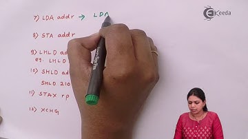 Data Transfer Instruction in 8085 Microprocessor - Instruction Set and Programming