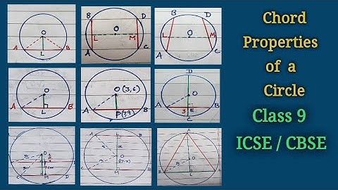Chord  Properties  of  a  Circle   Class 9  ICSE/CBSE  Understanding  Mathematics  Visually