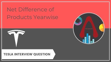 Tesla Interview Question for Data Analysts-Stratascratch (Finding Difference of Products Launched)