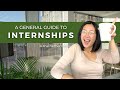 A General Guide to Internships *in the netherlands*