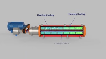 Continuous Stirred Tubular Reactor CSTUR
