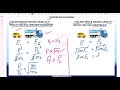 ENERGY MOMENTUM RELATION IN 3 MINS | MDCAT PHYSICS SHORT VIDEOS | MAIN CONCEPT VIDEOS | MDCAT 2024