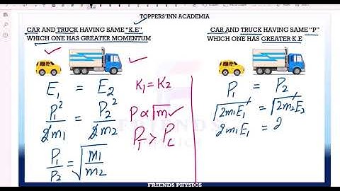 ENERGY MOMENTUM RELATION IN 3 MINS | MDCAT PHYSICS  SHORT VIDEOS | MAIN CONCEPT VIDEOS | MDCAT 2024