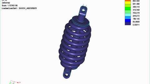 DESIGN AND ANALYSIS OF A SHOCK ABSORBER USING PTC CREO 2.0