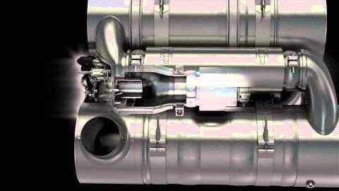 Cat® Tier 4 Final vs. Tier 4 Interim Regeneration Process