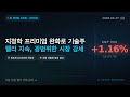 🔔 내일 상승 예상 확정 / 진짜 대장주는? | 2026.04.17 미국 마감 결론