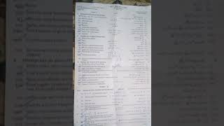 Class 10th general maths second time paper pindi board #class10maths #pindiboard #boardexam