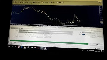 7% ROI in EURUSD EA Performance Review(BackTest)