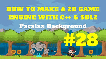 Parallax Scrolling Background SDL Game #Part 28