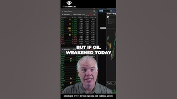 Balancing Bullish and Bearish Trades Managing Delta in my Portfolio