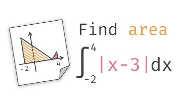 Definite Integral with No FTC! No Antiderivatives! - Two Triangles | Glass of Numbers