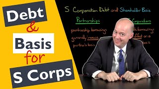 S Corporation Indebtedness and Shareholder Basis