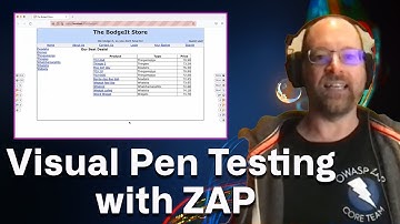 Visual application security testing with ZAP and Simon Bennetts #DemoDays