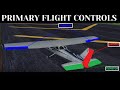 Aircraft Primary Flight Control Surfaces Explained | Ailerons, Elevators, and Rudders