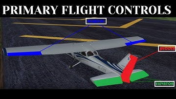 Aircraft Primary Flight Control Surfaces Explained | Ailerons, Elevators, and Rudders