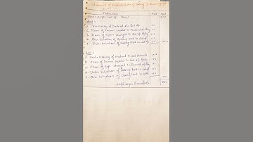 Reconciliation Statement #b.com #bcom #costaccounts #accounts #reconciliacion #costing