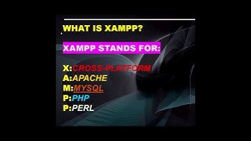Install XAMPP Server  | Smart Picker | Shorts