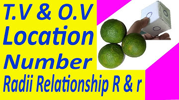Solid State: Part 6: Tetrahedral & Octahedral Voids, Location, Number and Radius Relaltionship
