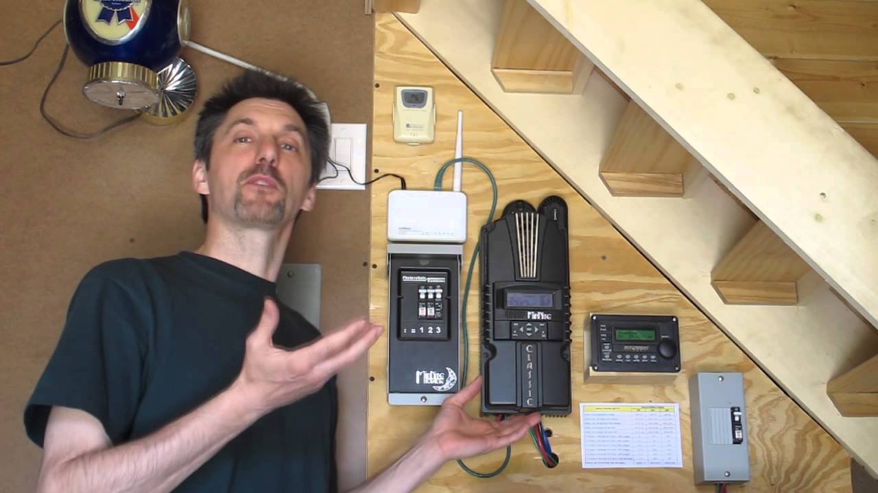 How to Size a Solar Battery Bank - Solaris