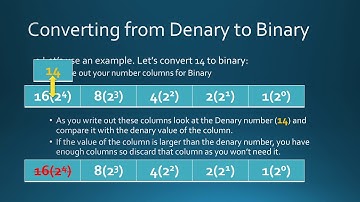 3 Number Systems - Denary to Binary GCSE Computer Science AQA