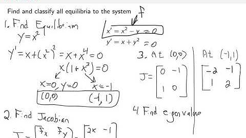 Chapter 8: Practice Example for Nonlinear System