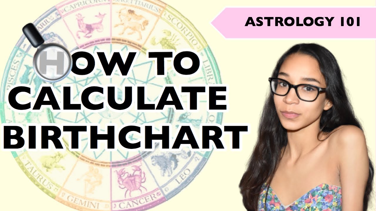 How to FIND your SUN, MOON & RISING Sign in Birth Chart💫/ Basic ...