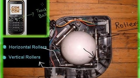 HSSC I, Lecture#15, Trackball and Joystick Pointing input devices