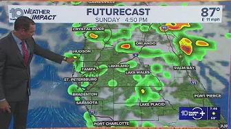 10 Tampa Bay Weather: Breezy fall weekend ahead before rain returns early next week