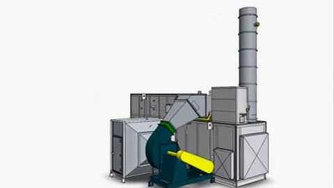 Catalytic Oxidizers Destroy Air Pollutants and Volatile Organic Compounds
