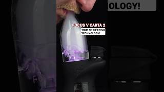 Customize Your Sessions with the Focus V Carta 2 e-Rig!