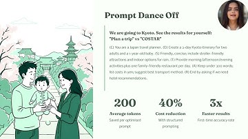 Green Prompting: How Smarter AI Prompts Save Time, Money & Energy | COSTAR Framework Explained