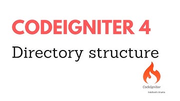 #5 Directory structure of CodeIgniter 4