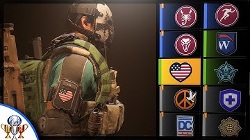 The Division 2 Commendations - How to Claim Commendations & Get Patches to Equip (Patchwork Trophy)