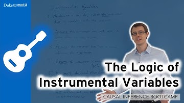 The Logic of Instrumental Variables: Causal Inference Bootcamp