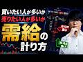 この銘柄は買いたい人が多い?それとも売りたい人が多い??株の需給の計り方