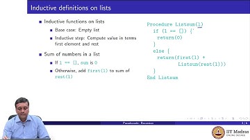 Pseudocode for recursion