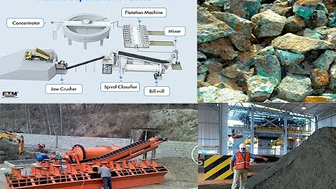 Ore Flotation Plant for Copper Ore, Lead Ore, Sliver Ore, Nickel Upgrading, Get Concentration 40%