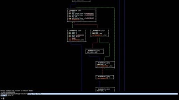 Creating a keygen for FrogSek KGM#1