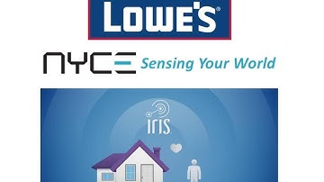 NYCE Video News Release May 20