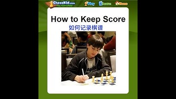 How to Write Chess Notation!