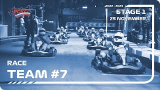 СМП РСКГ Картинговый Кубок 2022 - 2023. Этап 1. MIKS Karting