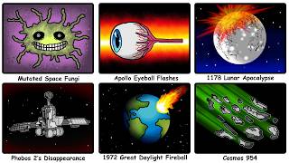 The Most Disturbing Events in Space (Pt. 2)