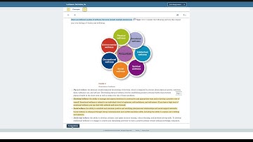 SmartBook 2.0 Overview - Student