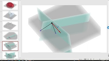 Graphic Statics in 3d!  A simple tripod