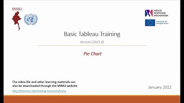 Ep 11 | Pie Chart | MIMU Basic Tableau Training Jan 2022
