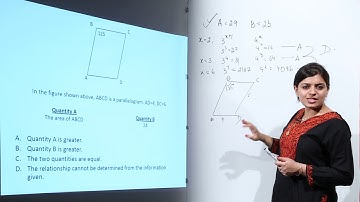 GRE I Online GRE Video Lectures I GRE Preparation