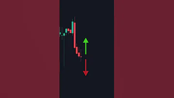The Common MISTAKE Traders Make With Doji Candles Shorts 